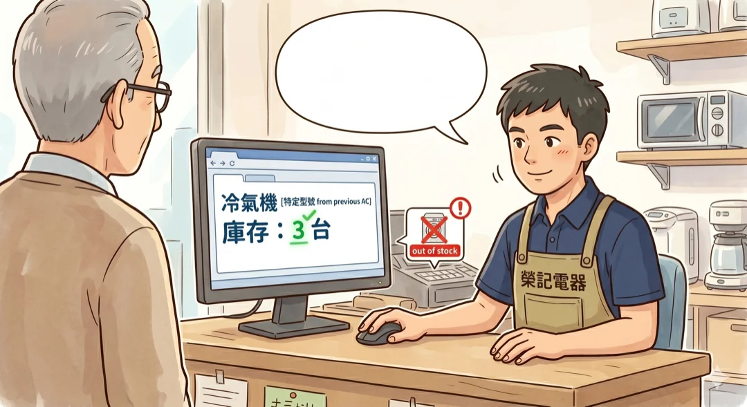 阿榮在櫃台電腦查冷氣庫存，螢幕顯示庫存 3 台