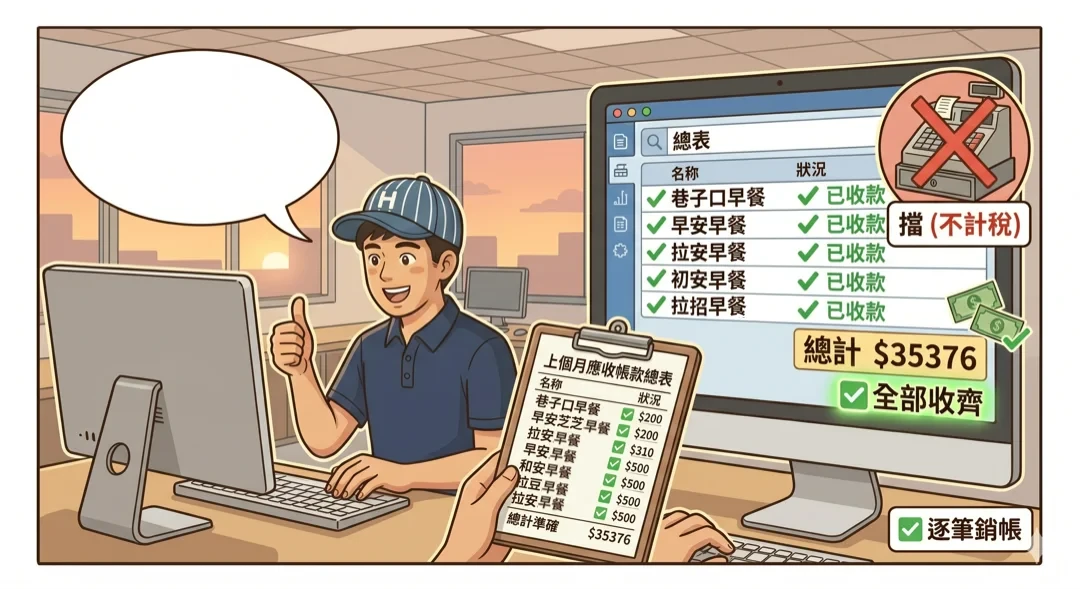 阿宏回工廠用電腦照紙本總表逐筆登記收款，欠款一筆筆歸零